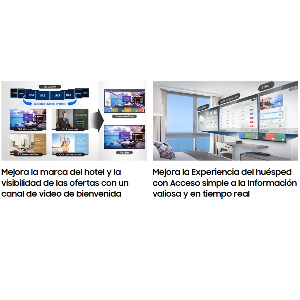 Pantalla para Hotel HG40NE460SFXZA Samsung - Imagen 3